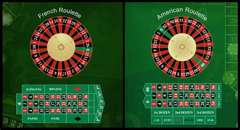Roulette online spielen ️ Die 10 besten Casinos in .